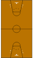 1956年規定罰球區兩側站位標明甲、乙字樣。（圖5）