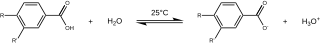 Scheme 1. Dissociation of benzoic acids