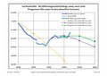 Miniatura della versione delle 00:15, 3 ago 2023