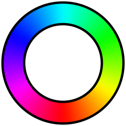 Blended colour wheel.svg