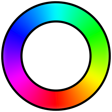 File:Blended colour wheel.svg