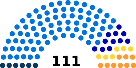 Zwitserse parlementsverkiezingen 1848