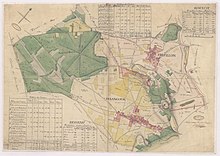 Plan d'intendance de Bessancourt et Frépillon.