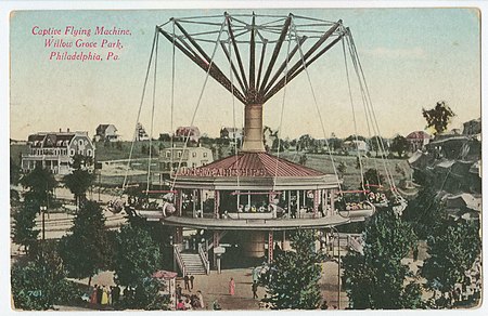 Captive Flying Machine, Willow Grove Park, ca. 1905 (6642937493).jpg