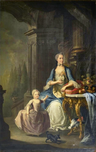 File:Circle of Meytens - Isabella of Parma and her daughter Maria Theresia - Heeresgeschichtliches Museum.png