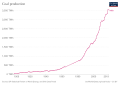 Thumbnail for version as of 15:03, 17 February 2022