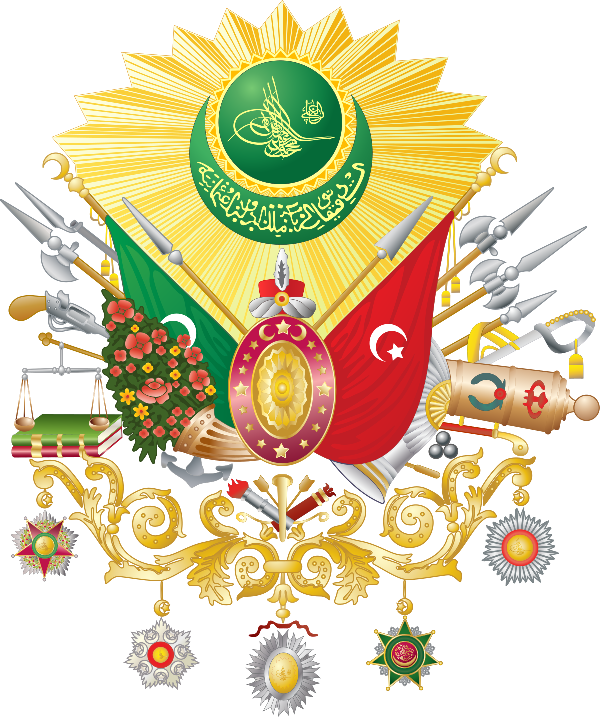 أبرز العوامل التي أسهمت في ضعف الدولة العثمانية