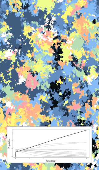 <span class="mw-page-title-main">Microscale and macroscale models</span> Classes of computational models