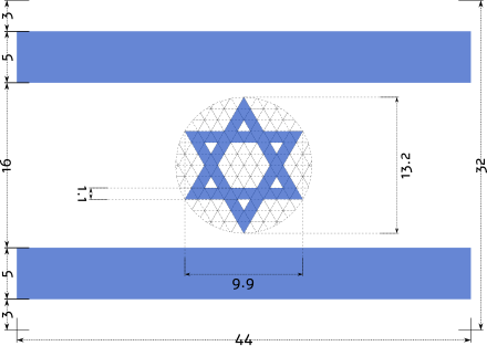 Flag Of Israel Wikiwand