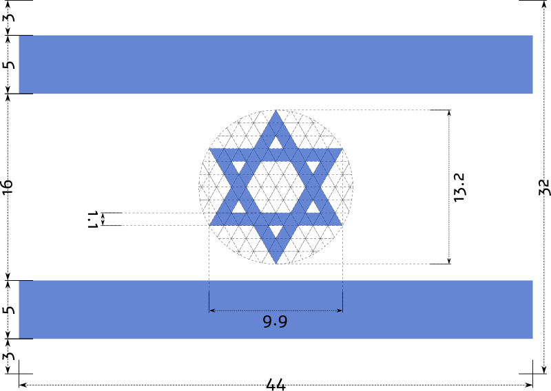 Download File:Construction sheet of Flag of Israel Equilateral ...