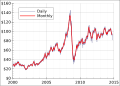 Миниатюра для версии от 02:55, 20 октября 2014