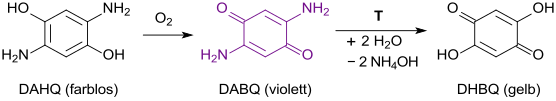 File:DHBQ-Synthese aus DAHQ.svg