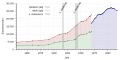 Vorschaubild der Version vom 17:43, 3. Okt. 2018