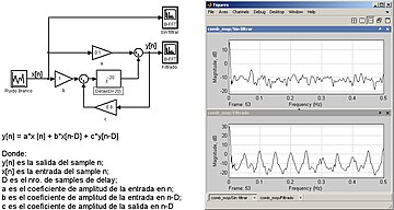 Ruido Blanco - Wikipedia