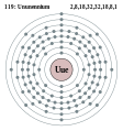 Ununennium - Uue - 119