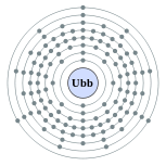 Electron shells of unbibium (2, 8, 18, 32, 32, 18, 9, 3 (predicted))