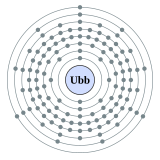 Electron shell 122 Unbibium - no label.svg