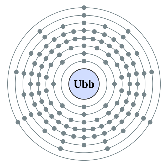 Electron shells of unbibium (2, 8, 18, 32, 32, 18, 9, 3 (predicted))