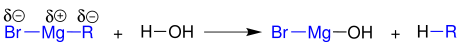 Hydrolyse der Grignard-Verbindung