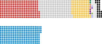 House of Lords current.svg