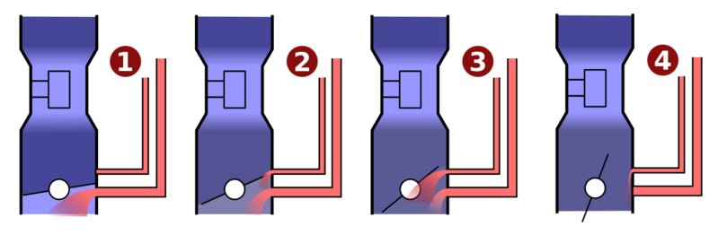 File:Karburator-prechodovy system.png