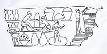Depiction of ceramic production from the New Kingdom grave of Kenamun. Kenamun-Keramikproduktion.jpg