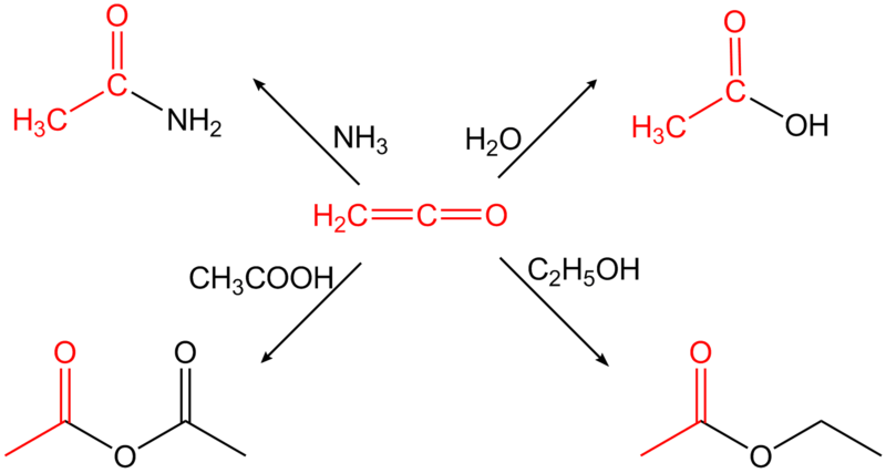 File:Ketene reactions.png