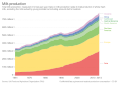 Thumbnail for version as of 12:55, 12 February 2020