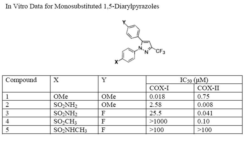 Monosubstituted 1,5-diarylpyrazoles.jpg