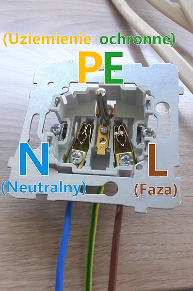 File:Montaż gniazdka.jpg