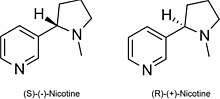 An image of S-nicotine and R-nicotine nicotine enantiomers