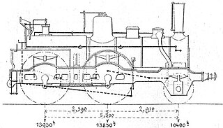 Nord 2.821 to 2.911 and 2.201 to 2.212 Class of French 2-4-0 and 4-4-0 locomotives