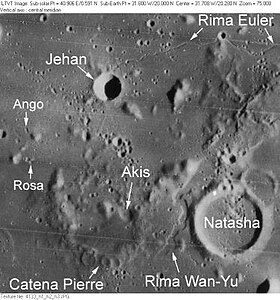 Illustrasjonsbilde av artikkelen Akis (krater)