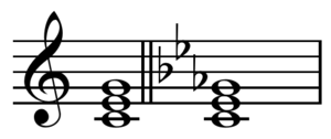 Parallel tonic chords on C.png