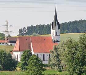 Horizonte de Unterdietfurt