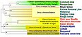 Vignette pour la version du 31 décembre 2023 à 10:39