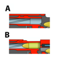 Miniatura per Recambra (armes de foc)