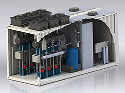 Units like ITM Power's HGas generates hydrogen to be directly injected into the gas network as Power to gas. Power to Gas HGas.jpg