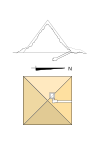 Пирамида GIc
