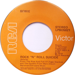 Fortune Salaire Mensuel de Rock N Roll Suicide Combien gagne t il d argent ? 1 000,00 euros mensuels