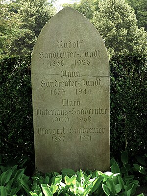 Rudolf Sandreuter-Jundt (1868–1926), Architekt. Anna, geborene Jundt (1873–1944). Margrit (1897–1971) Clara (1900–1969). Familiengrab, Friedhof am Hörnli