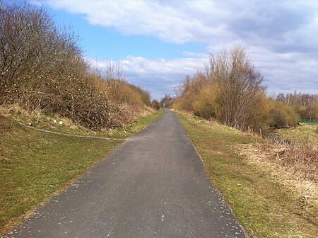 Rushall.railway. Station