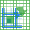 Skalering med 1.5.svg