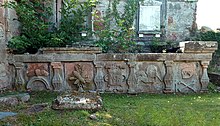 Symbolic Panels in Auldearn Graveyard Symbolic Panels in Auldearn Graveyard (geograph 5899158).jpg