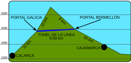 Tolima: Toponimia, Historia, Geografía