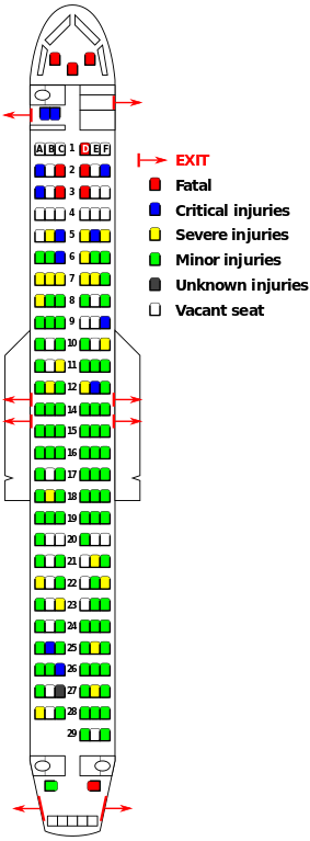 Vols Seating Chart