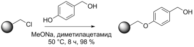 Миниатюра для Файл:Wang-resin-synthesis.png