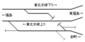 2021年2月16日 (火) 13:40時点における版のサムネイル