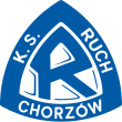 Ruch Chorzów: Historia, Sukcesy, Ruch w polskich rozgrywkach ligowych