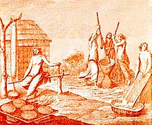 Development of the couac and the cassava in the 18th century Elaboration de la cassave au XVIIIe siecle.jpg